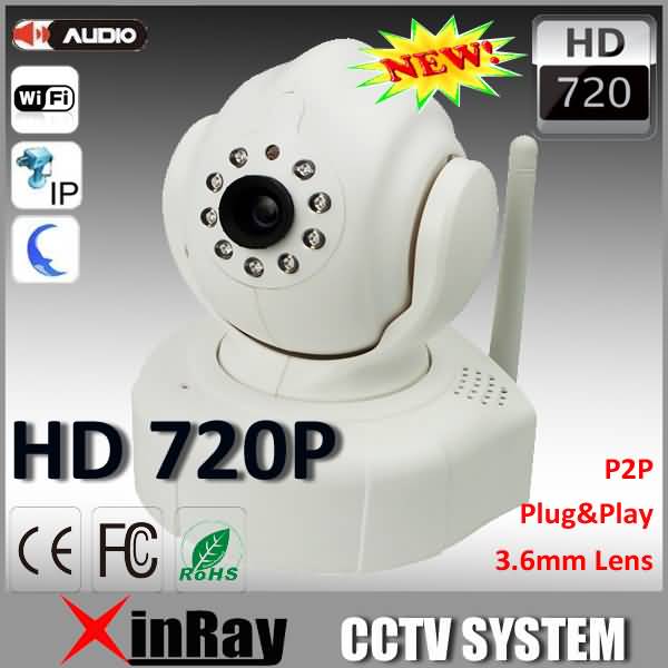 Best Ip Network Camera Software
